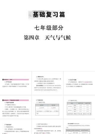 （云南专版）中考地理 第一部分 基础复习篇 七年级 第4章 天气与气候课件-人教版初中九年级全册地理课件