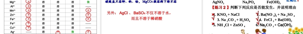 安徽省合肥市肥西县刘河乡九年级化学下册 11.1 生活中常见的盐课件2 （新版）新人教版-（新版）新人教版初中九年级下册化学课件