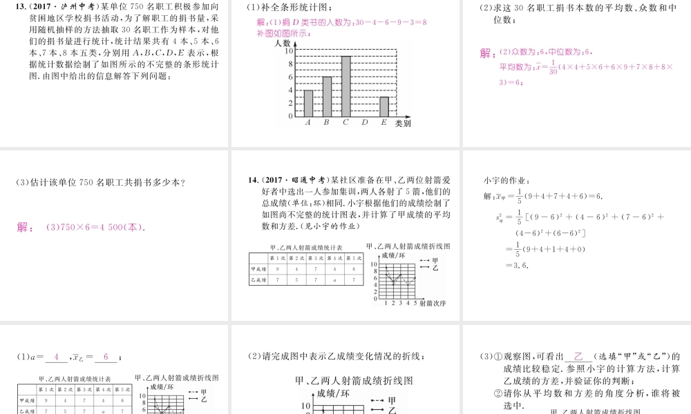 （云南专版）春八年级数学下册 第20章 数据的分析重热点突破作业课件 （新版）新人教版-（新版）新人教版初中八年级下册数学课件