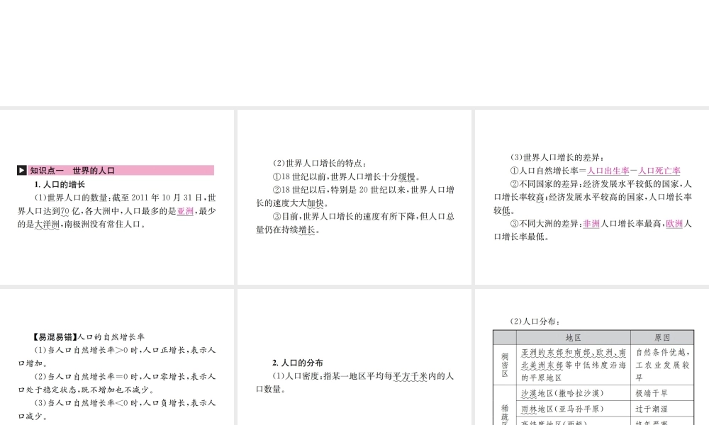 （云南专版）中考地理 第一部分 基础复习篇 七年级 第5章 世界的居民课件-人教版初中九年级全册地理课件