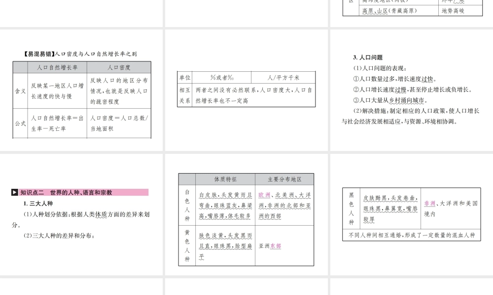 （云南专版）中考地理 第一部分 基础复习篇 七年级 第5章 世界的居民课件-人教版初中九年级全册地理课件