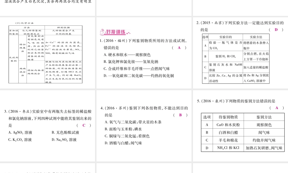 （云南专版）中考化学 第二部分 重点题型突破 专题二 物质的检验与鉴别、分离与除杂、物质共存课件 新人教版-新人教版初中九年级全册化学课件