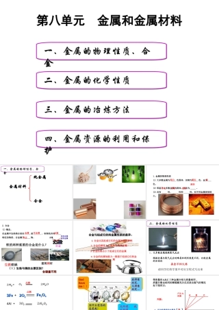 安徽省合肥市肥西县刘河乡九年级化学下册 第8单元 金属和金属材料复习课课件 （新版）新人教版-（新版）新人教版初中九年级下册化学课件