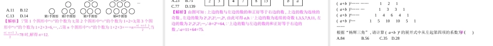 安徽省中考数学一轮复习 第二部分 热点专题突破 专题1 合情推理课件-人教版初中九年级全册数学课件
