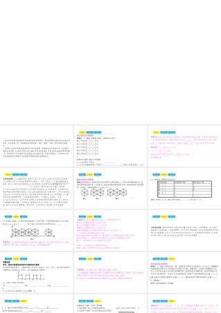 安徽省中考数学一轮复习 第二部分 热点专题突破 专题1 合情推理课件-人教版初中九年级全册数学课件