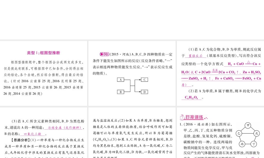 （云南专版）中考化学 第二部分 重点题型突破 专题三 推断题课件 新人教版-新人教版初中九年级全册化学课件