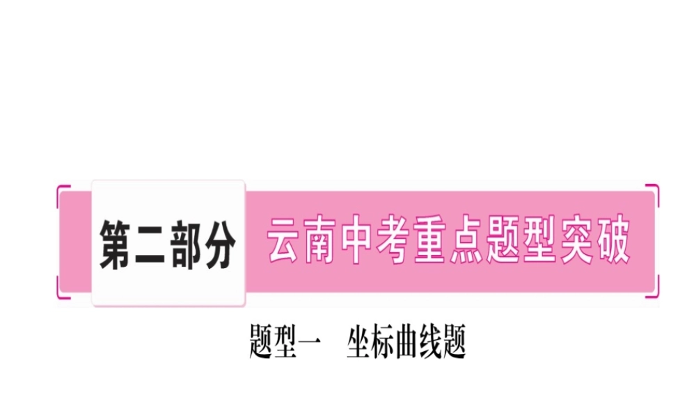 （云南专版）中考化学 第二部分 重点题型突破 专题一 坐标曲线题课件 新人教版-新人教版初中九年级全册化学课件