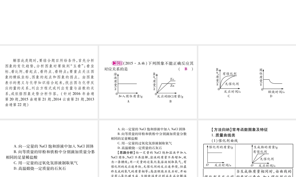 （云南专版）中考化学 第二部分 重点题型突破 专题一 坐标曲线题课件 新人教版-新人教版初中九年级全册化学课件