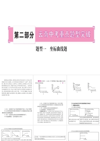（云南专版）中考化学 第二部分 重点题型突破 专题一 坐标曲线题课件 新人教版-新人教版初中九年级全册化学课件