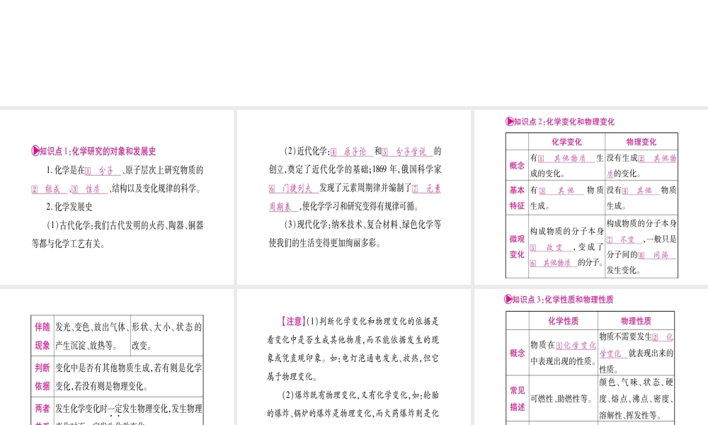 （云南专版）中考化学 第一部分 教材系统复习 第1单元 走进化学世界教学讲解课件 新人教版-新人教版初中九年级全册化学课件