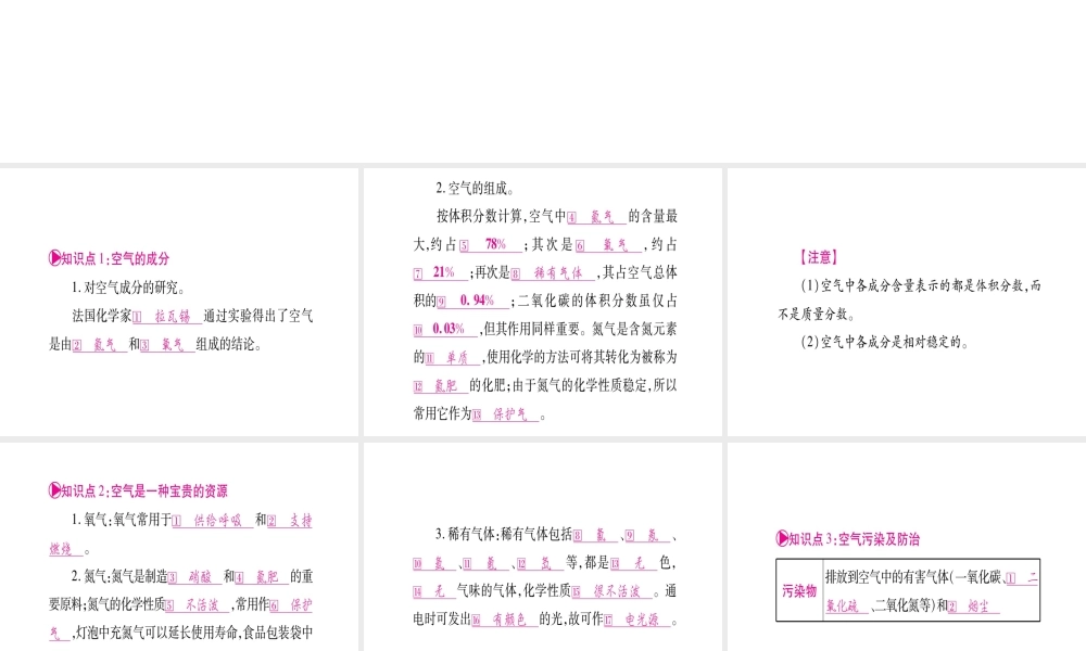 （云南专版）中考化学 第一部分 教材系统复习 第2单元 我们周围的空气教学讲解课件 新人教版-新人教版初中九年级全册化学课件