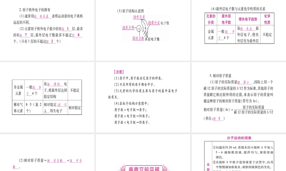 （云南专版）中考化学 第一部分 教材系统复习 第3单元 物质构成的奥秘教学讲解课件 新人教版-新人教版初中九年级全册化学课件