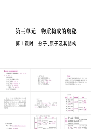 （云南专版）中考化学 第一部分 教材系统复习 第3单元 物质构成的奥秘教学讲解课件 新人教版-新人教版初中九年级全册化学课件