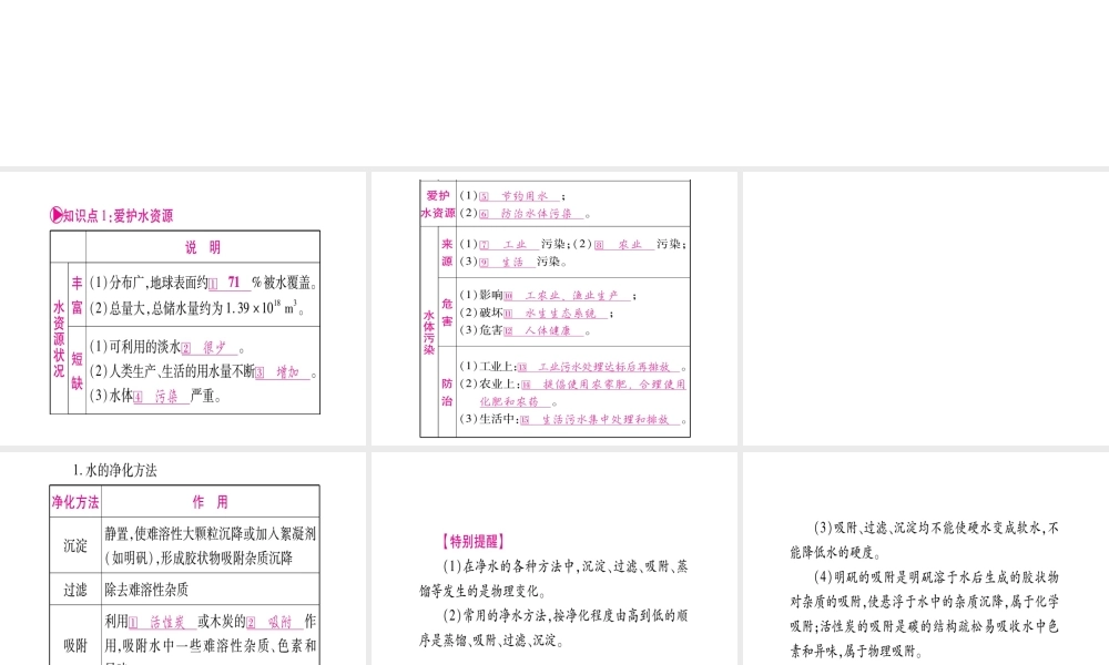 （云南专版）中考化学 第一部分 教材系统复习 第4单元 自然界的水教学讲解课件 新人教版-新人教版初中九年级全册化学课件