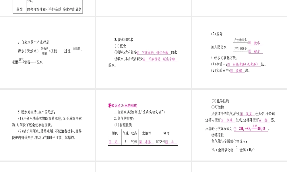 （云南专版）中考化学 第一部分 教材系统复习 第4单元 自然界的水教学讲解课件 新人教版-新人教版初中九年级全册化学课件
