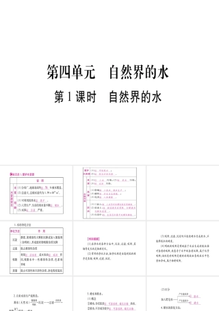 （云南专版）中考化学 第一部分 教材系统复习 第4单元 自然界的水教学讲解课件 新人教版-新人教版初中九年级全册化学课件