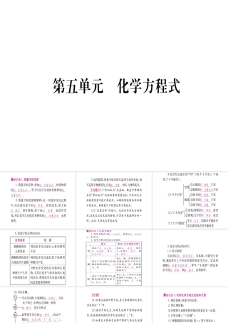 （云南专版）中考化学 第一部分 教材系统复习 第5单元 化学方程式教学讲解课件 新人教版-新人教版初中九年级全册化学课件