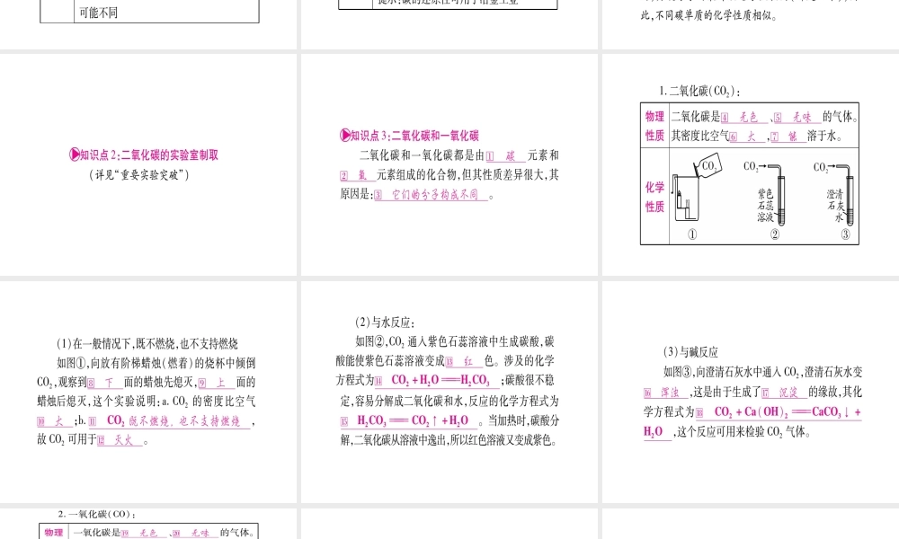 （云南专版）中考化学 第一部分 教材系统复习 第6单元 碳和碳的氧化物教学讲解课件 新人教版-新人教版初中九年级全册化学课件