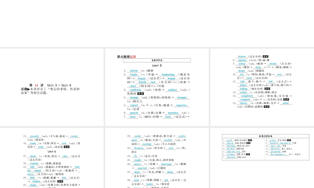 安徽省中考英语 第一部分 系统复习 成绩基石 八下 第14讲 课件-人教版初中九年级全册英语课件