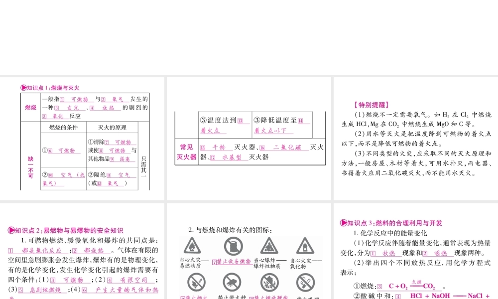 （云南专版）中考化学 第一部分 教材系统复习 第7单元 燃料及其利用教学讲解课件 新人教版-新人教版初中九年级全册化学课件