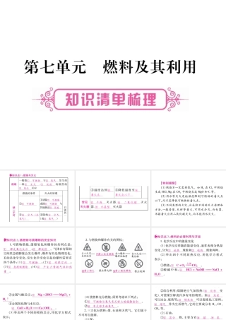 （云南专版）中考化学 第一部分 教材系统复习 第7单元 燃料及其利用教学讲解课件 新人教版-新人教版初中九年级全册化学课件