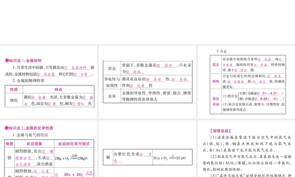 （云南专版）中考化学 第一部分 教材系统复习 第8单元 金属和金属材料教学讲解课件 新人教版-新人教版初中九年级全册化学课件