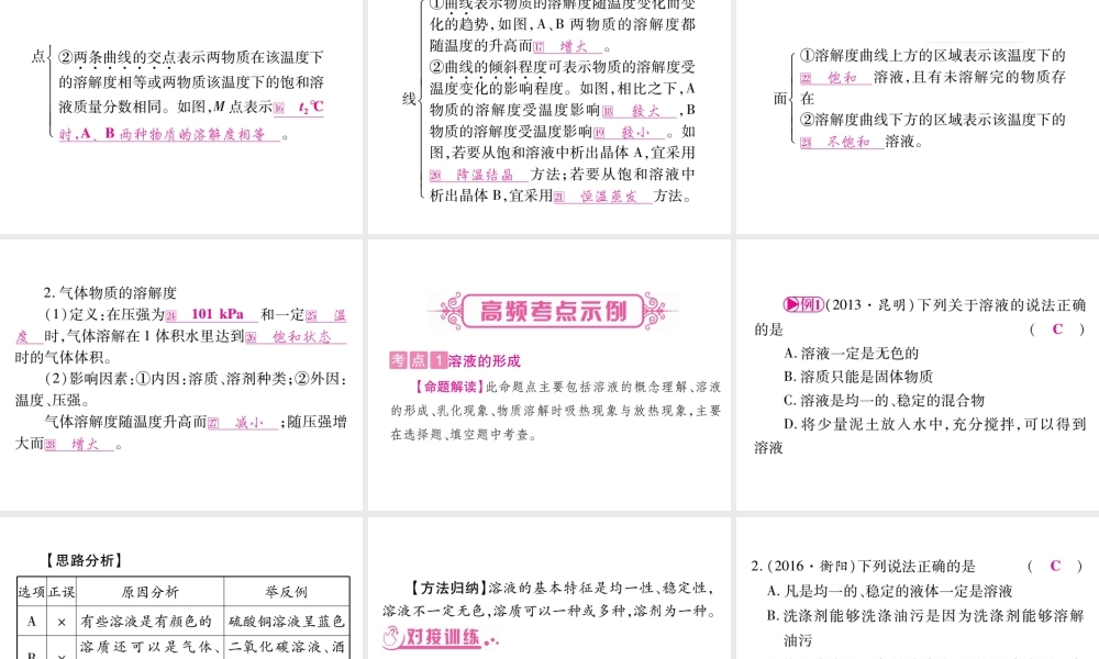 （云南专版）中考化学 第一部分 教材系统复习 第9单元 溶液教学讲解课件 新人教版-新人教版初中九年级全册化学课件