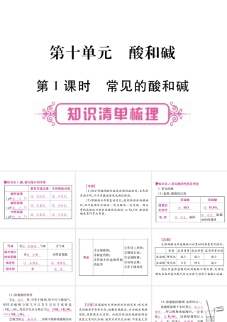（云南专版）中考化学 第一部分 教材系统复习 第10单元 酸和碱教学讲解课件 新人教版-新人教版初中九年级全册化学课件