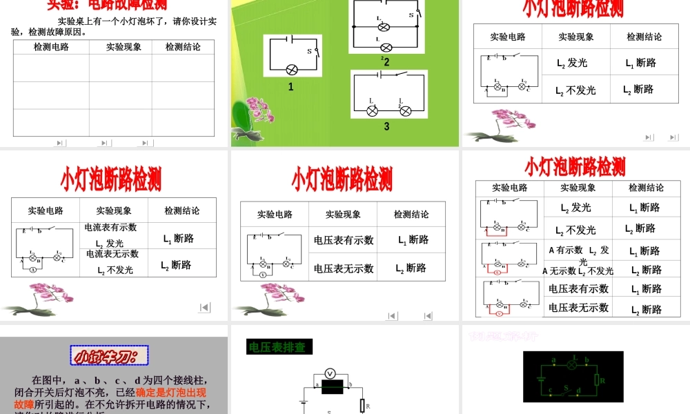 安徽省中考物理 电路故障分析复习课件-人教版初中九年级全册物理课件