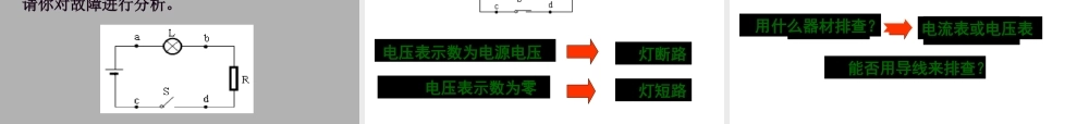安徽省中考物理 电路故障分析复习课件-人教版初中九年级全册物理课件