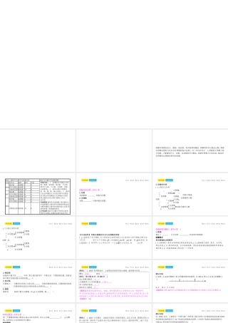 安徽省中考数学一轮复习 第一讲 数与代数 第一章 数与代数 1.1 实数课件-人教版初中九年级全册数学课件