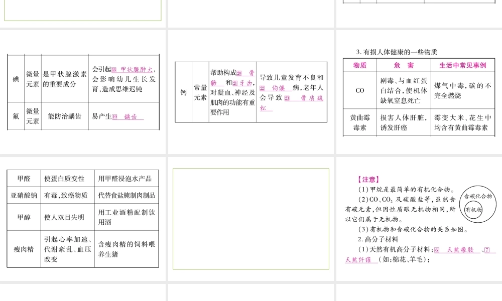 （云南专版）中考化学 第一部分 教材系统复习 第12单元 化学与生活教学讲解课件 新人教版-新人教版初中九年级全册化学课件