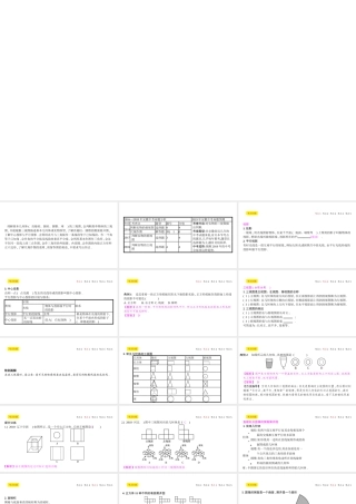 安徽省中考数学一轮复习 第二讲 空间与图形 第七章 图形变换 7.2 视图、投影、尺规作图课件-人教版初中九年级全册数学课件