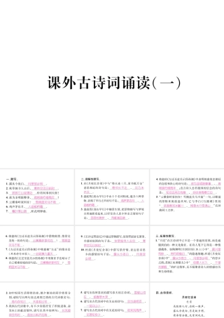 （云南专版）九年级语文上册 课外古诗词诵读一课件 新人教版-新人教版初中九年级上册语文课件