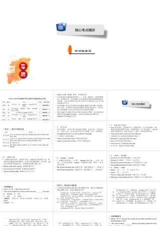 安徽省中考英语二轮复习 第2部分 专题研究 专题5 介词和介词短语课件-人教版初中九年级全册英语课件
