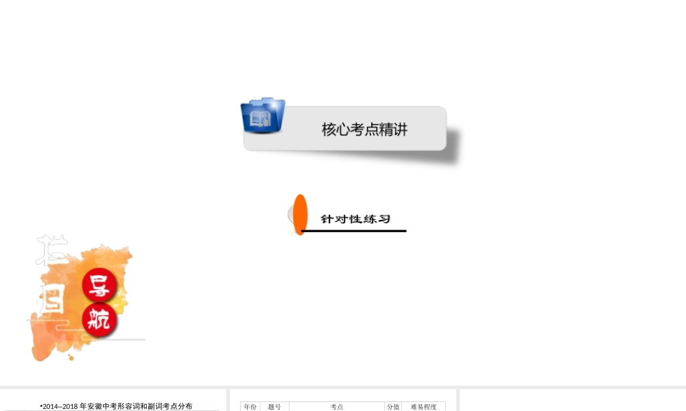 安徽省中考英语二轮复习 第2部分 专题研究 专题7 形容词和副词课件-人教版初中九年级全册英语课件