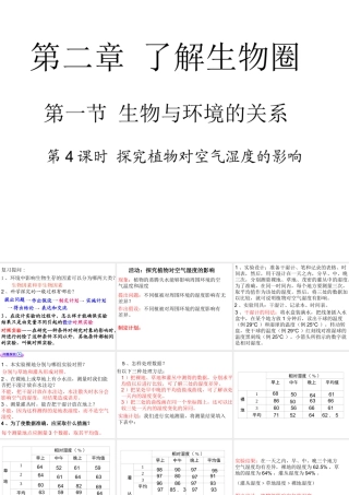 安徽省合肥市长丰县七年级生物上册 1.2.1《生物与环境的关系》（第4课时）课件 （新版）新人教版-（新版）新人教版初中七年级上册生物课件