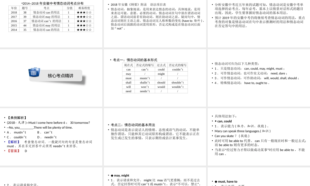 安徽省中考英语二轮复习 第2部分 专题研究 专题11 情态动词课件-人教版初中九年级全册英语课件