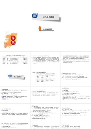 安徽省中考英语二轮复习 第2部分 专题研究 专题11 情态动词课件-人教版初中九年级全册英语课件