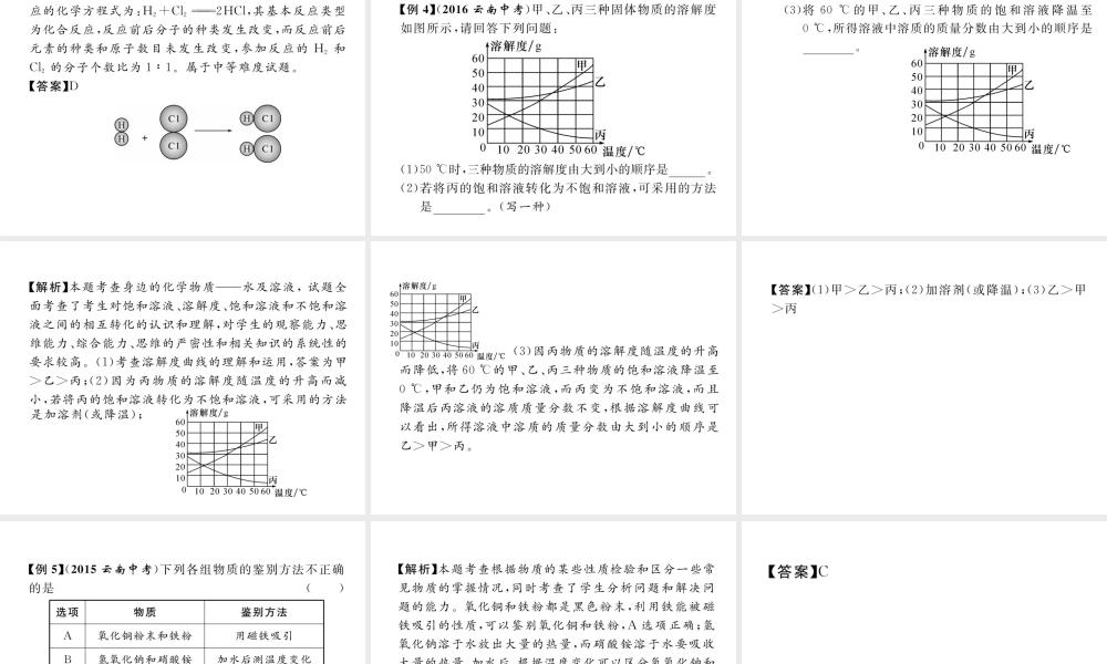 （云南专版）中考化学复习 第二编 专题4 图表图像题（精讲）课件-人教版初中九年级全册化学课件