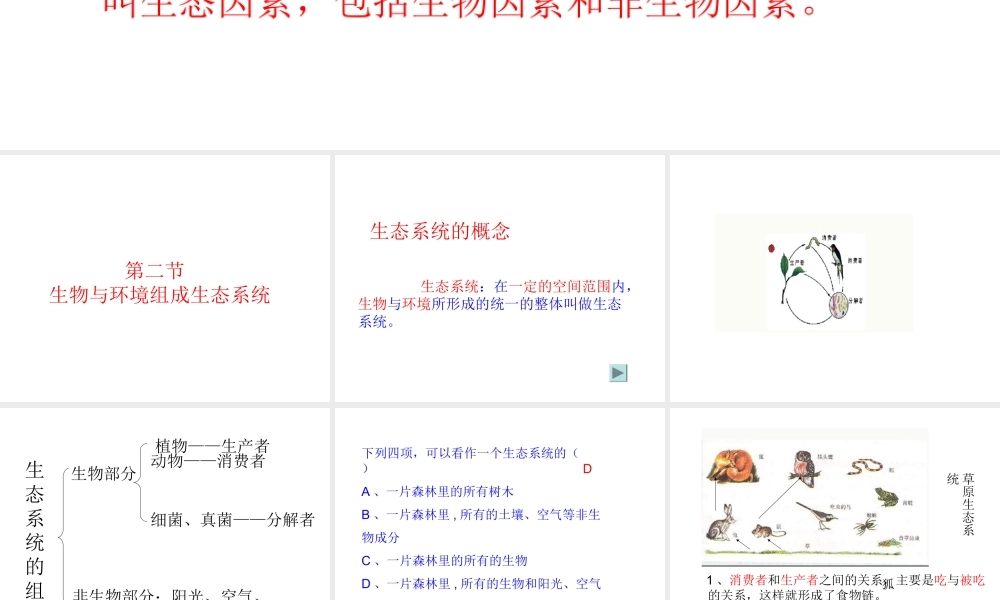 安徽省合肥市长丰县七年级生物上册 1.2.2 生物与环境组成生态系统课件2 （新版）新人教版-（新版）新人教版初中七年级上册生物课件