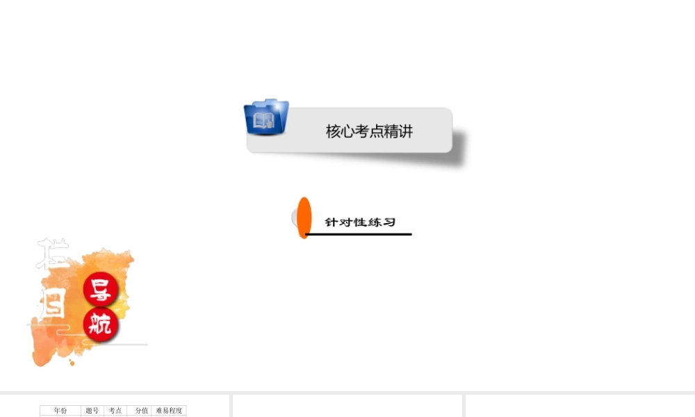 安徽省中考英语二轮复习 第2部分 专题研究 专题12 主谓一致和倒装句课件-人教版初中九年级全册英语课件