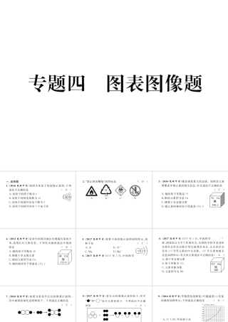 （云南专版）中考化学复习 第二编 专题4 图表图像题（精练）课件-人教版初中九年级全册化学课件