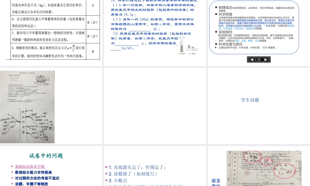 安徽省中考物理 复习与备考杂谈课件-人教版初中九年级全册物理课件