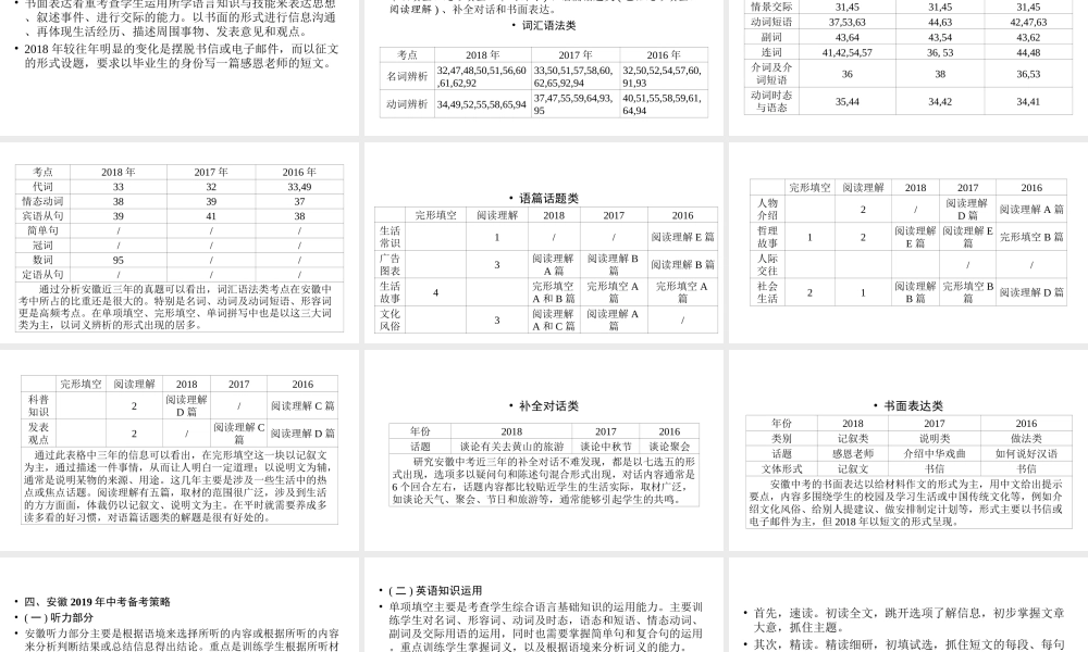 安徽省中考英语二轮复习 中考命题专家谈决胜中考课件-人教版初中九年级全册英语课件
