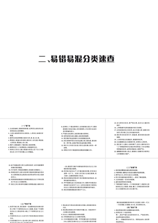安徽省中考政治 第二篇 知识宝典速查 二、易错易混分类速查课件-人教版初中九年级全册政治课件