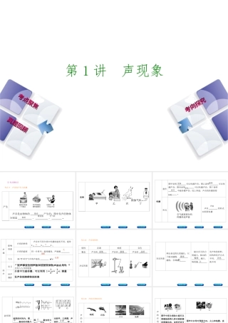 安徽省中考物理 教材复习 第1讲 声现象课件-人教版初中九年级全册物理课件