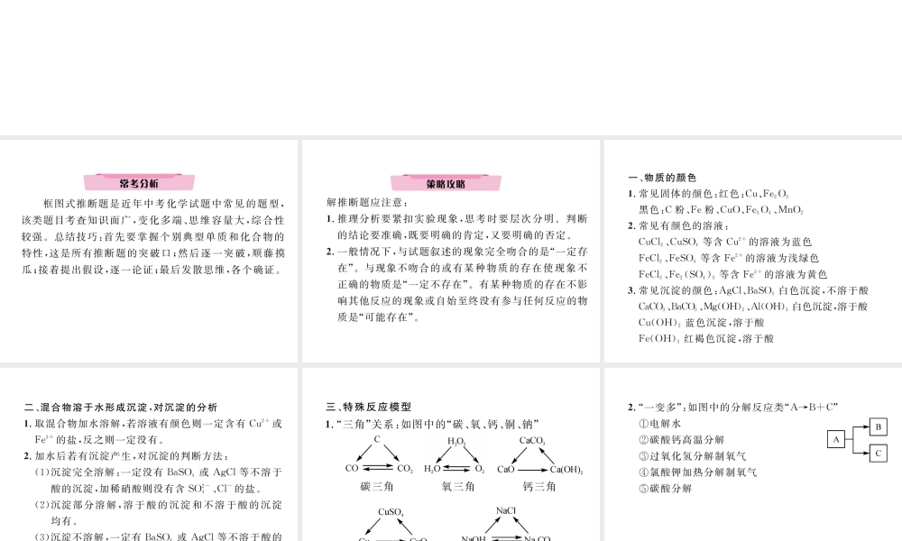 （云南专版）中考化学复习 第二编 专题6 推断题（精讲）课件-人教版初中九年级全册化学课件
