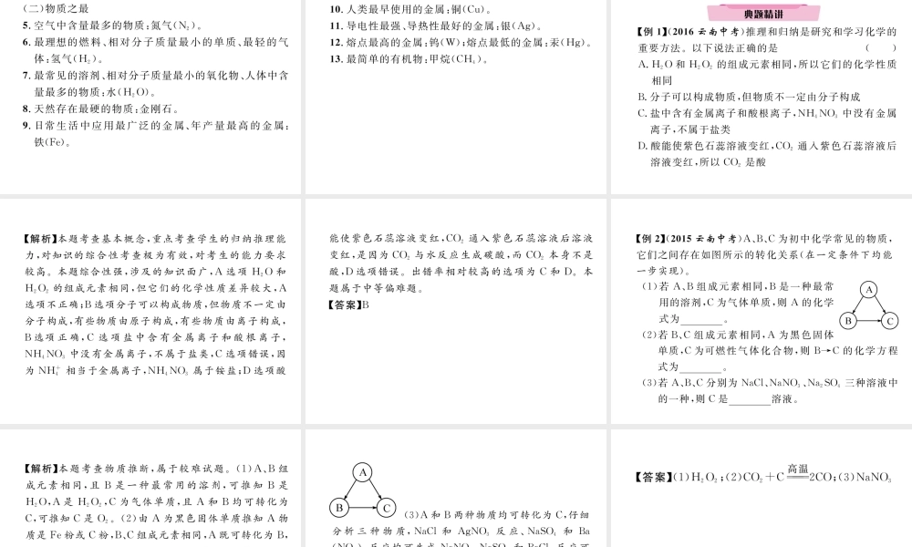 （云南专版）中考化学复习 第二编 专题6 推断题（精讲）课件-人教版初中九年级全册化学课件