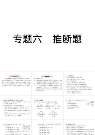 （云南专版）中考化学复习 第二编 专题6 推断题（精讲）课件-人教版初中九年级全册化学课件